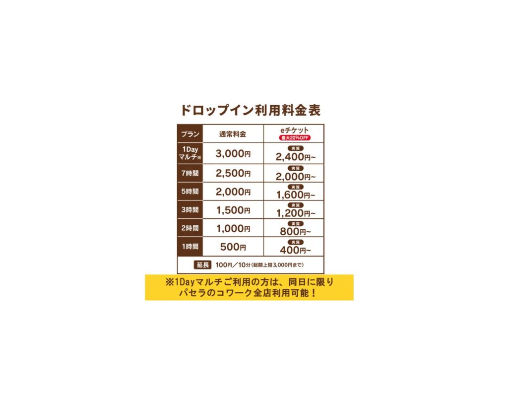 パセラのコワーク東新宿の料金表